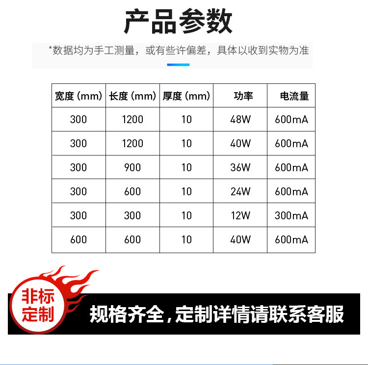 LED平板净化灯_03